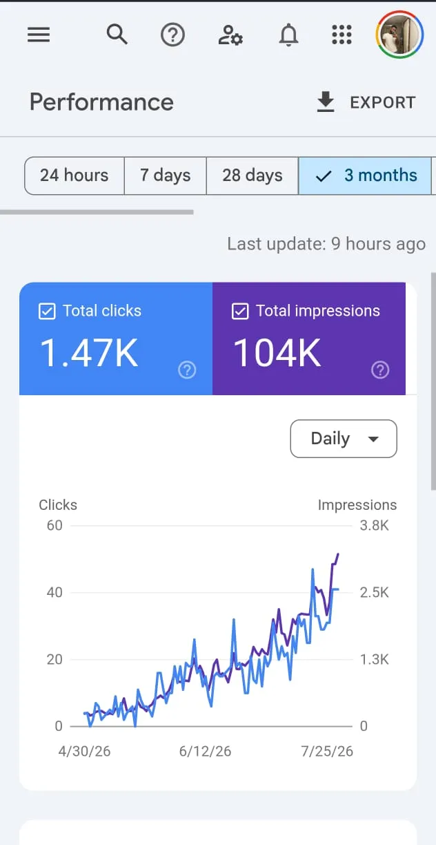 سكرين شوت من تطبيق Google Search Console على الموبايل لنفس الحساب: 1.47 ألف زيارة و104 ألف ظهور في 3 شهور